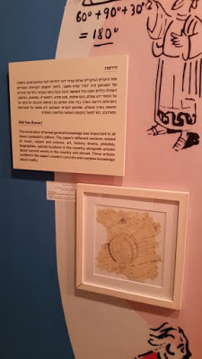 Places to visit in Tel Aviv: The Nachum Gutman Museum in Neve Tzedek